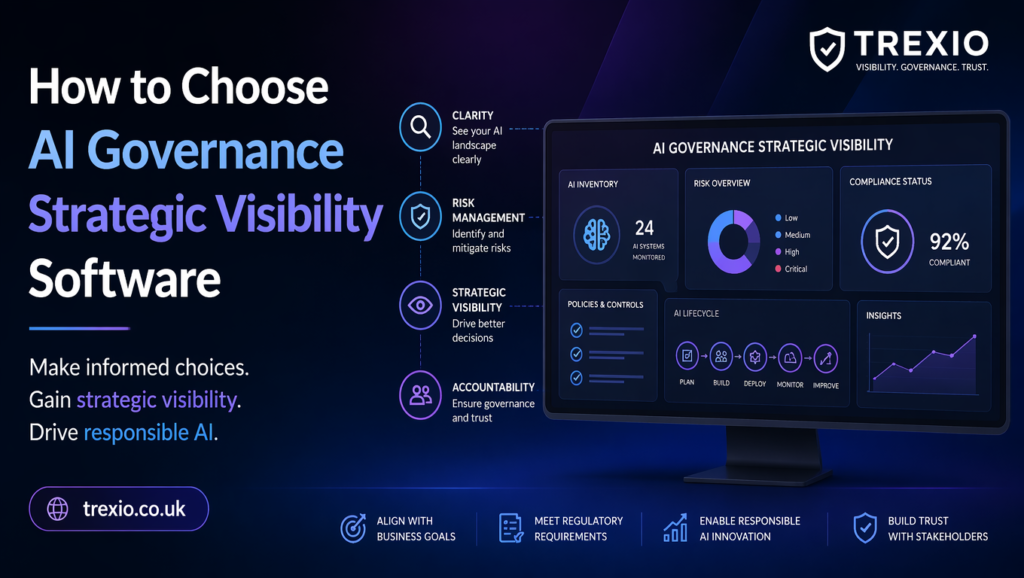 AI Governance Strategic Visibility