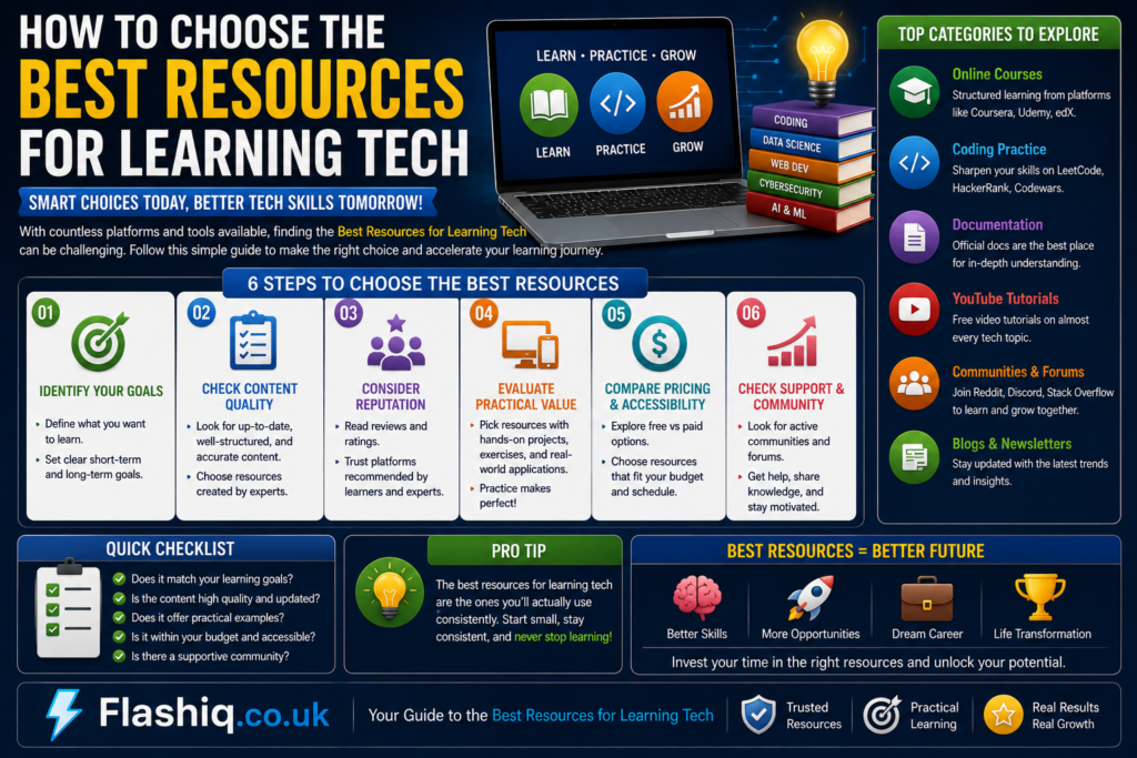 Best Resources for Learning Tech