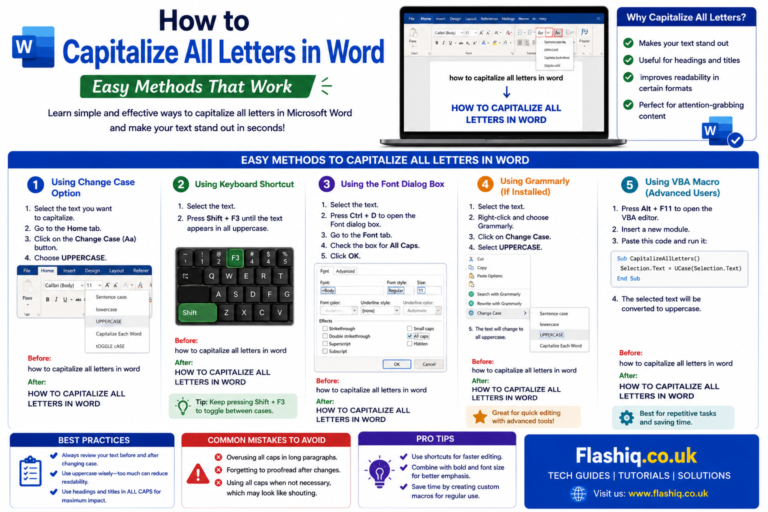 How to Capitalize All Letters in Word