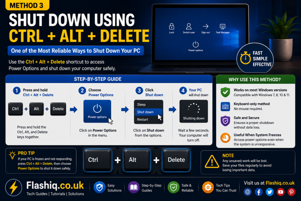 How to Shut Down Computer With Keyboard