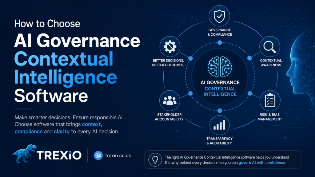 AI Governance Contextual Intelligence