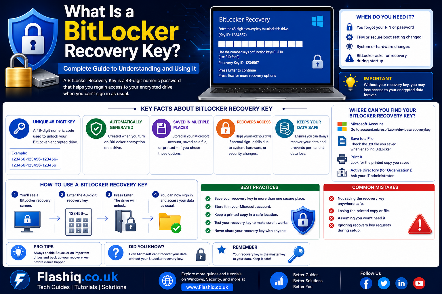 What Is a BitLocker Recovery Key