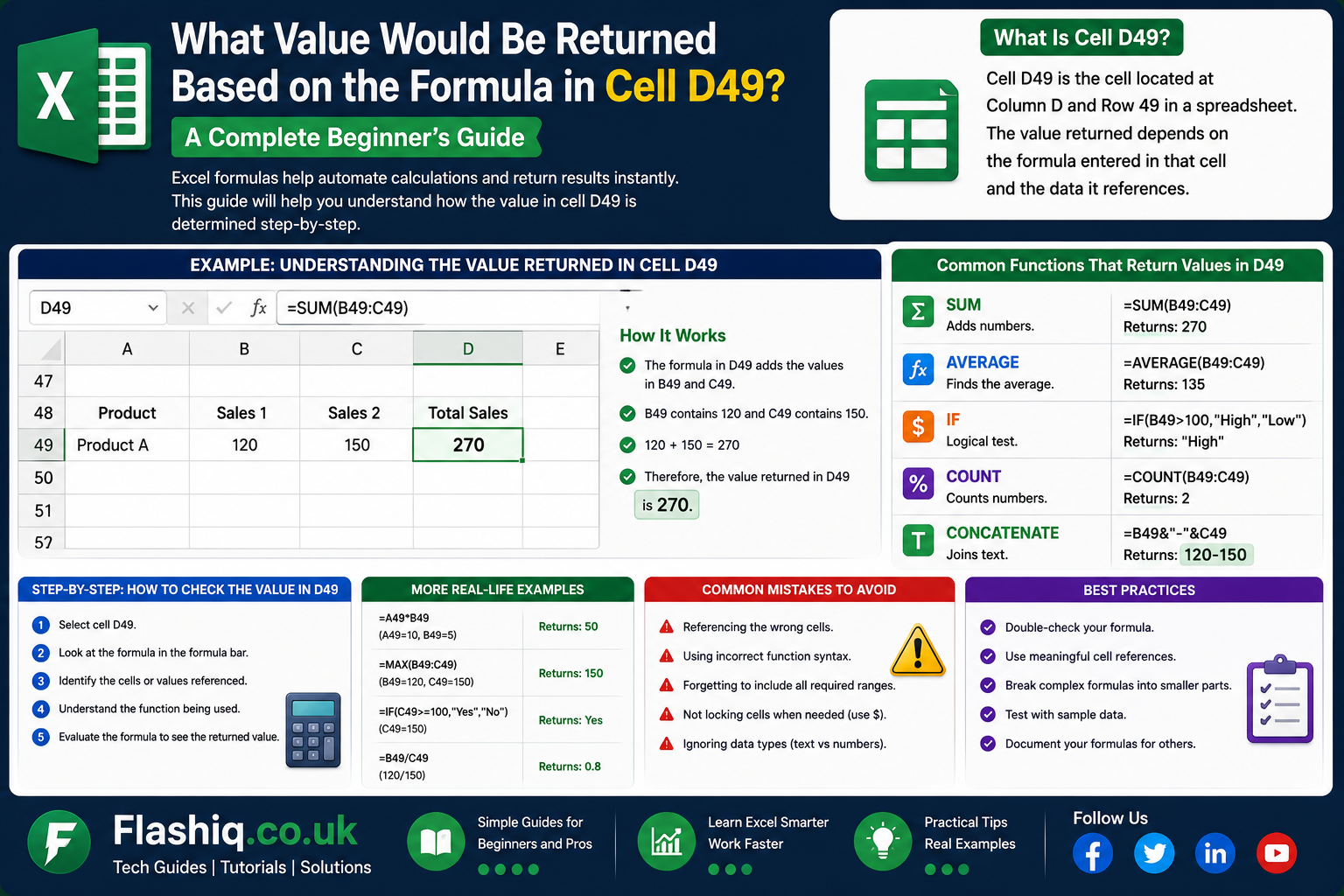 What Value Would Be Returned Based on the Formula in Cell D49