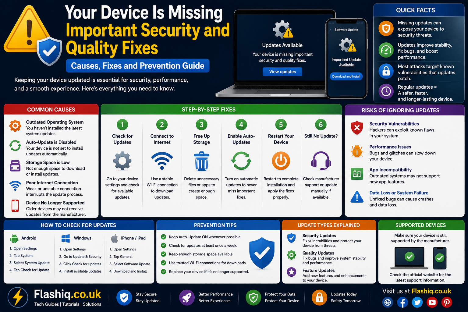 Your Device Is Missing Important Security and Quality Fixes