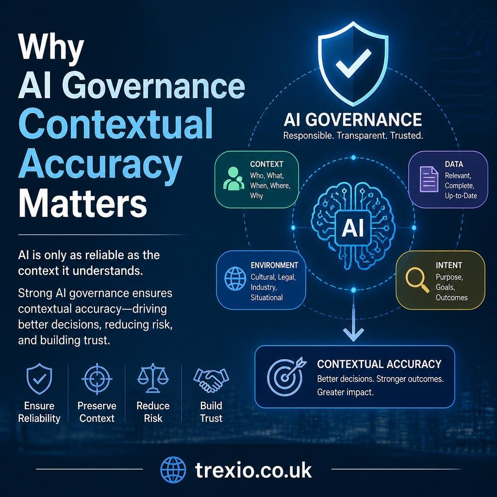 AI Governance Contextual Accuracy