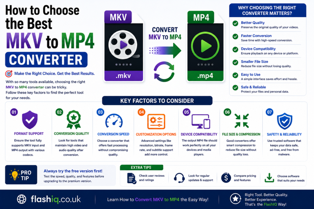 How to Convert MKV to MP4