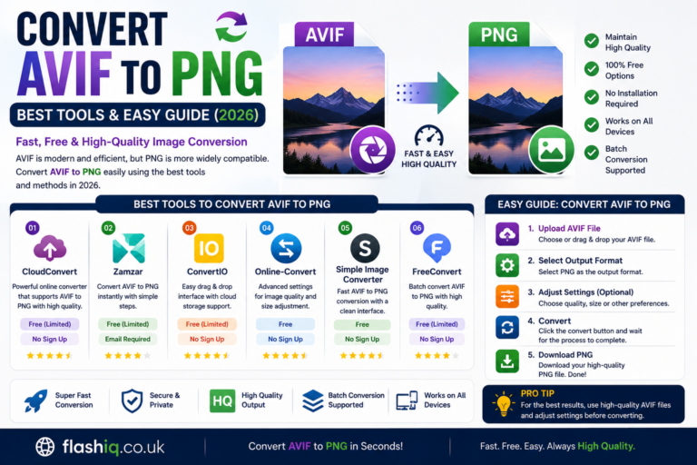 Convert AVIF to PNG
