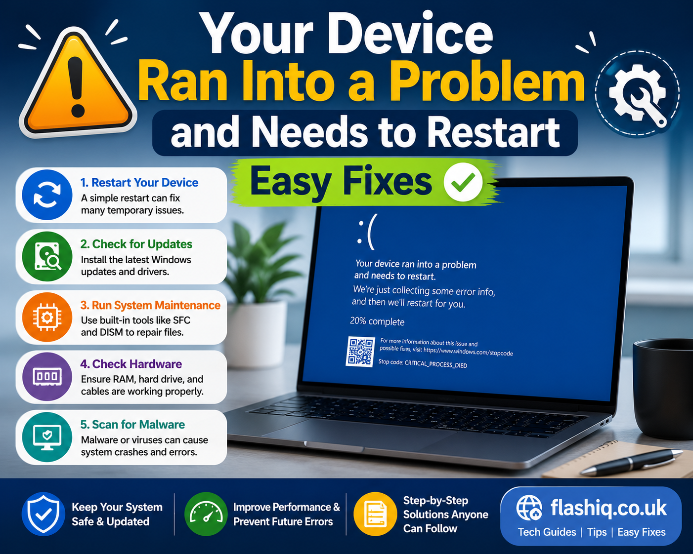 Your Device Ran Into a Problem and Needs to Restart